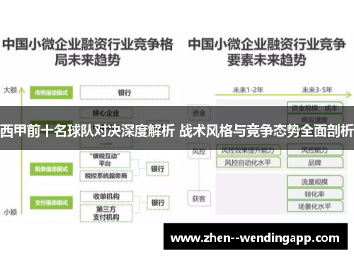 西甲前十名球队对决深度解析 战术风格与竞争态势全面剖析 西甲前十名球队对决深度解析 战术风格与竞争态势全面剖析