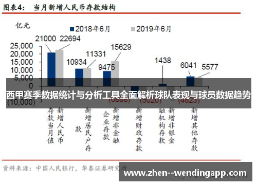 西甲赛季数据统计与分析工具全面解析球队表现与球员数据趋势