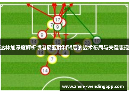达林加深度解析博洛尼亚胜利背后的战术布局与关键表现 达林加深度解析博洛尼亚胜利背后的战术布局与关键表现
