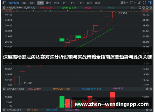 深度揭秘欧冠淘汰赛对阵分析逻辑与实战策略全指南演变趋势与胜负关键