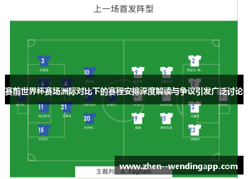赛前世界杯赛场洲际对比下的赛程安排深度解读与争议引发广泛讨论