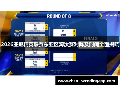 2026亚冠精英联赛东亚区淘汰赛对阵及时间全面揭晓