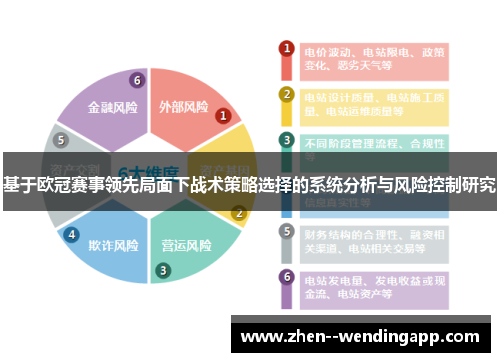基于欧冠赛事领先局面下战术策略选择的系统分析与风险控制研究