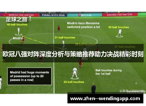 欧冠八强对阵深度分析与策略推荐助力决战精彩时刻 欧冠八强对阵深度分析与策略推荐助力决战精彩时刻